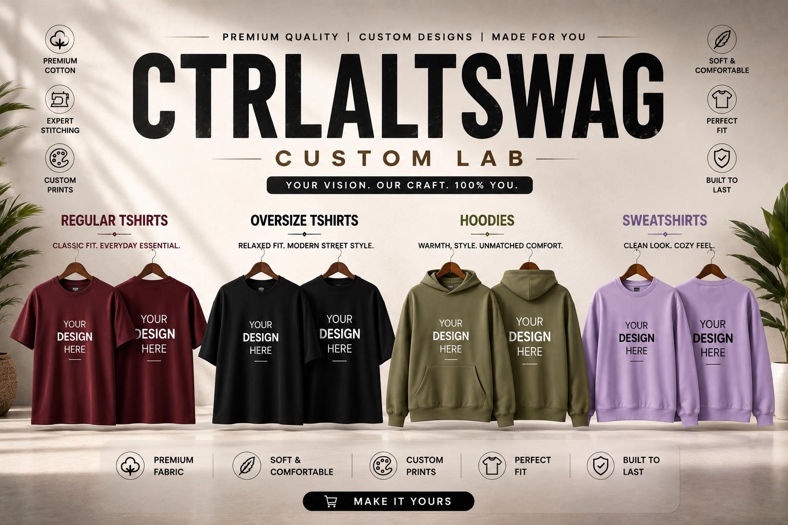 The Custom Lab Collection